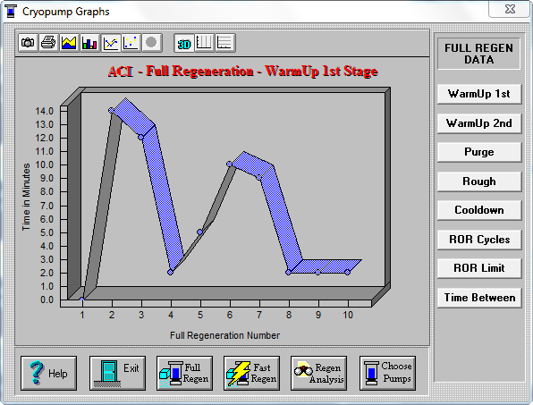 WinOCC Regen Report